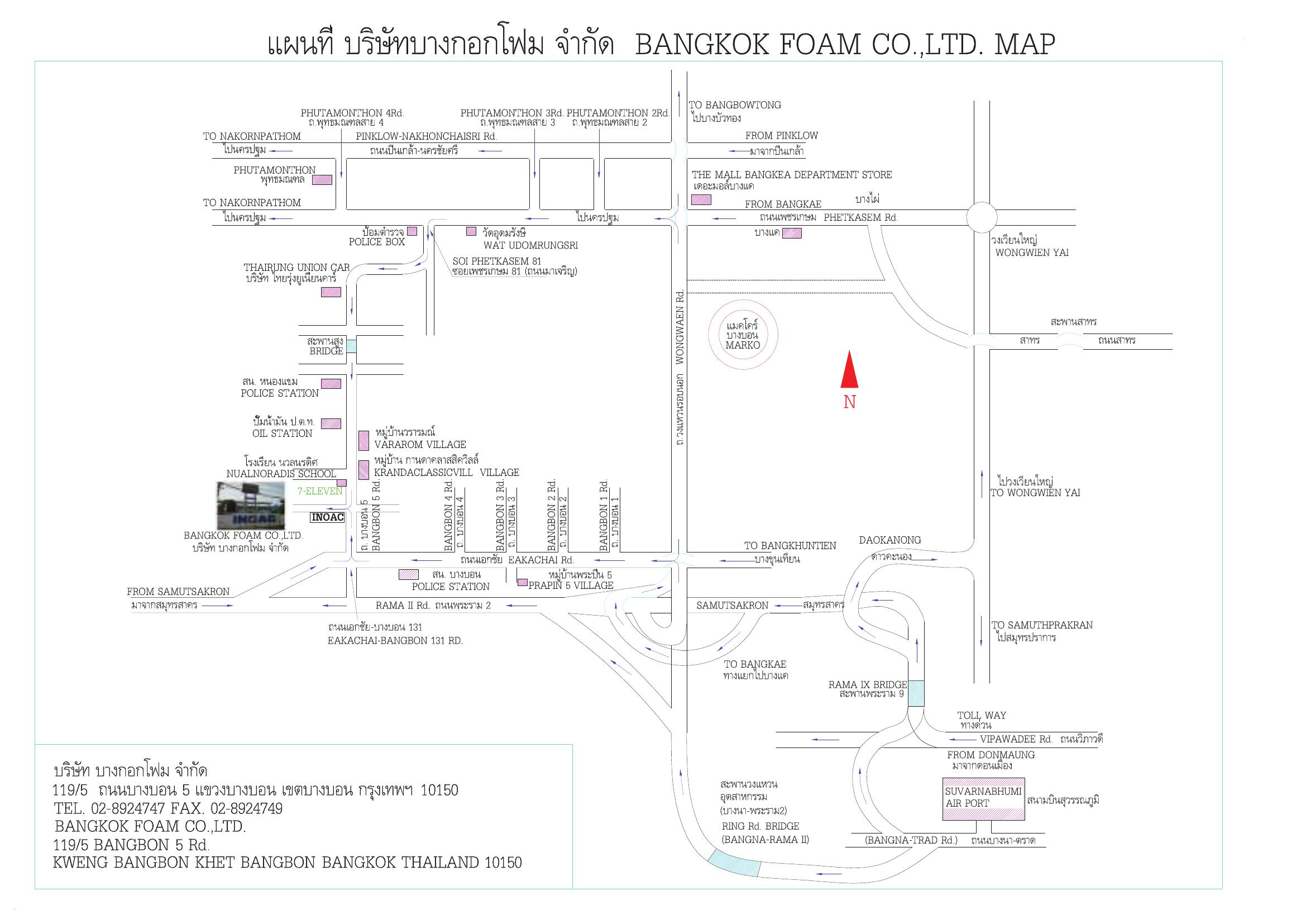 Contact Map